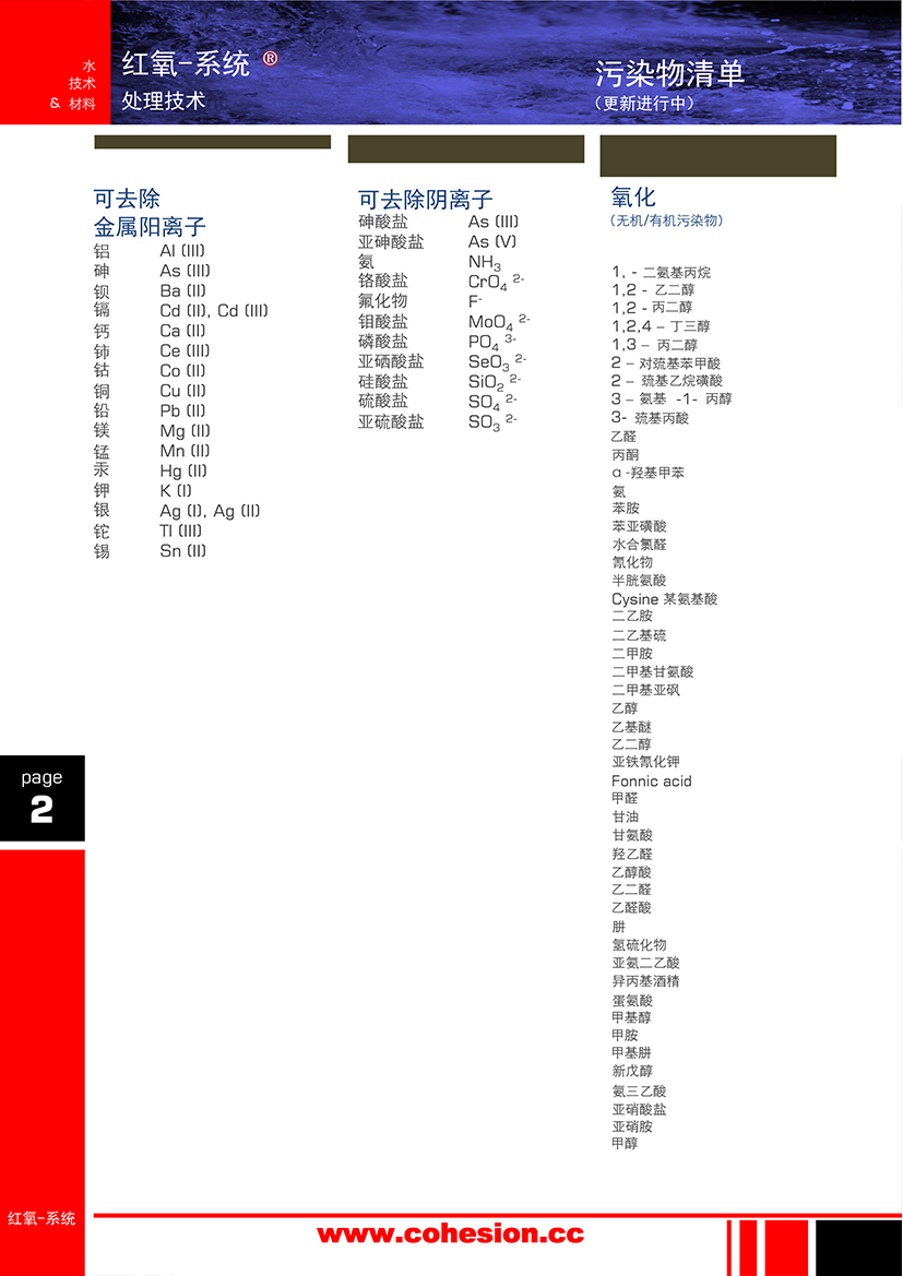 紅氧系統 第一章-2.jpg